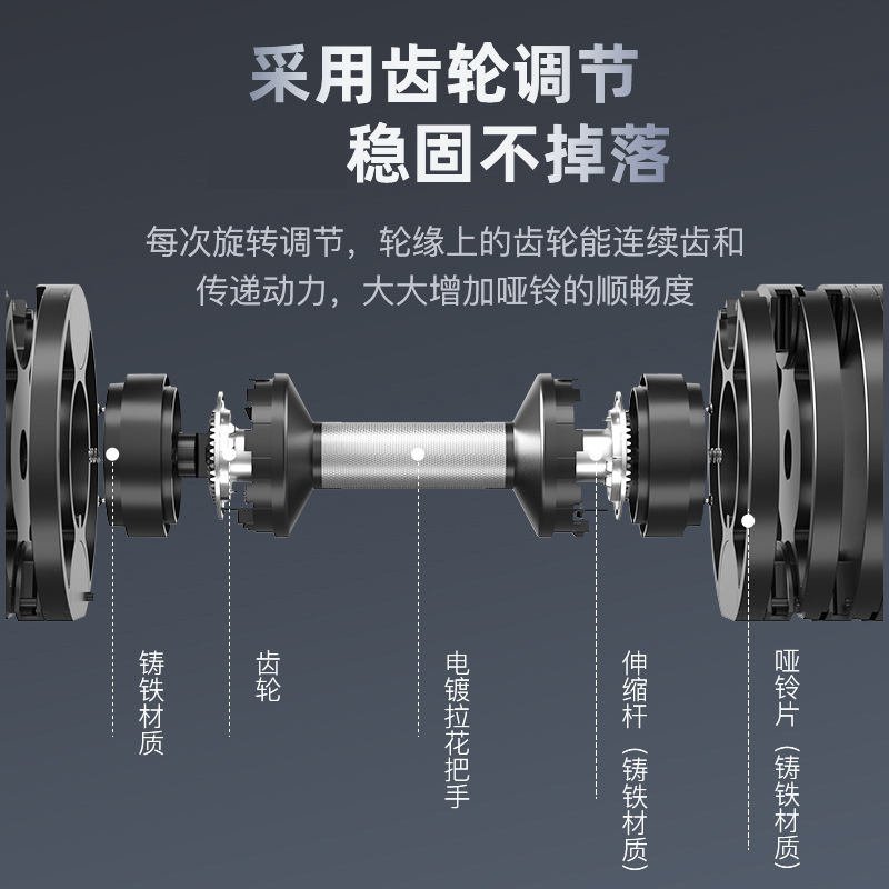 Peralatan Kebugaran Berkualita - Adjustable Dumbbell Pair 40Kg ulasan dan harga